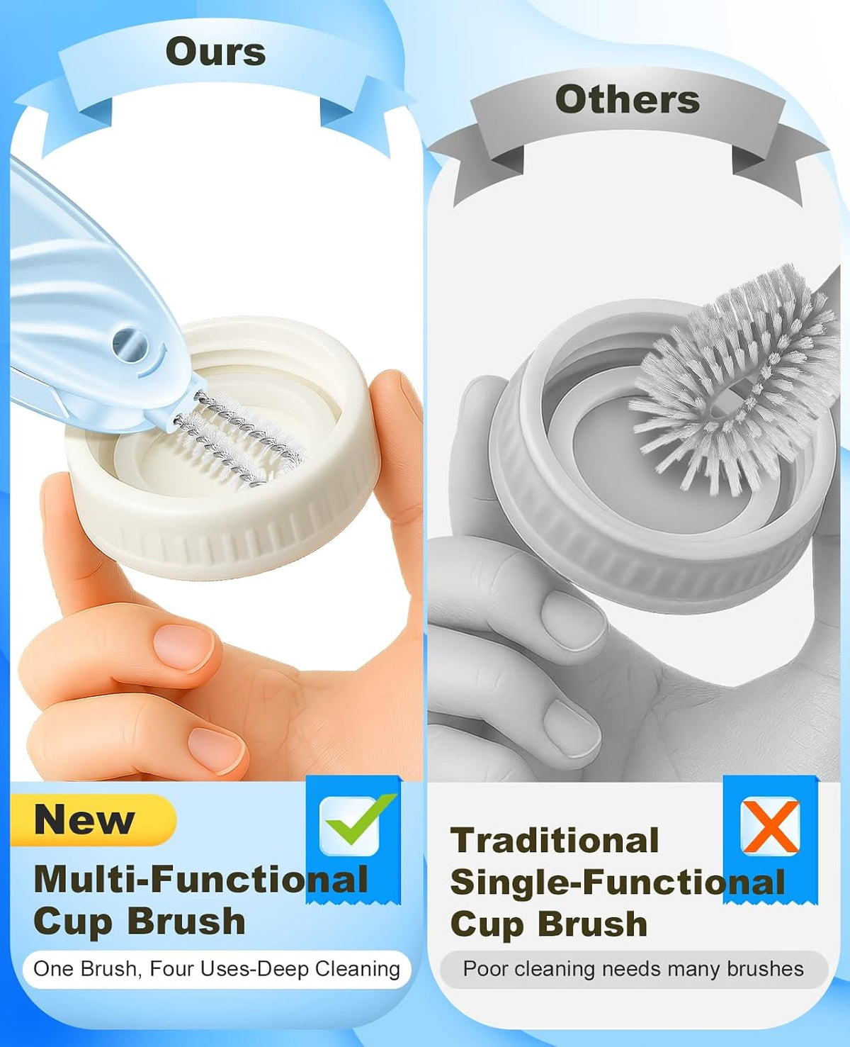 4 in 1 Cup Lid Gap Cleaning Brush Set 2 Pcs - Multifunctional Bottle Cleaning Brush Tools for Home Kitchen and Travel Cleaning | Portable Silicone Cup Lid Cleaner in 2 Colors