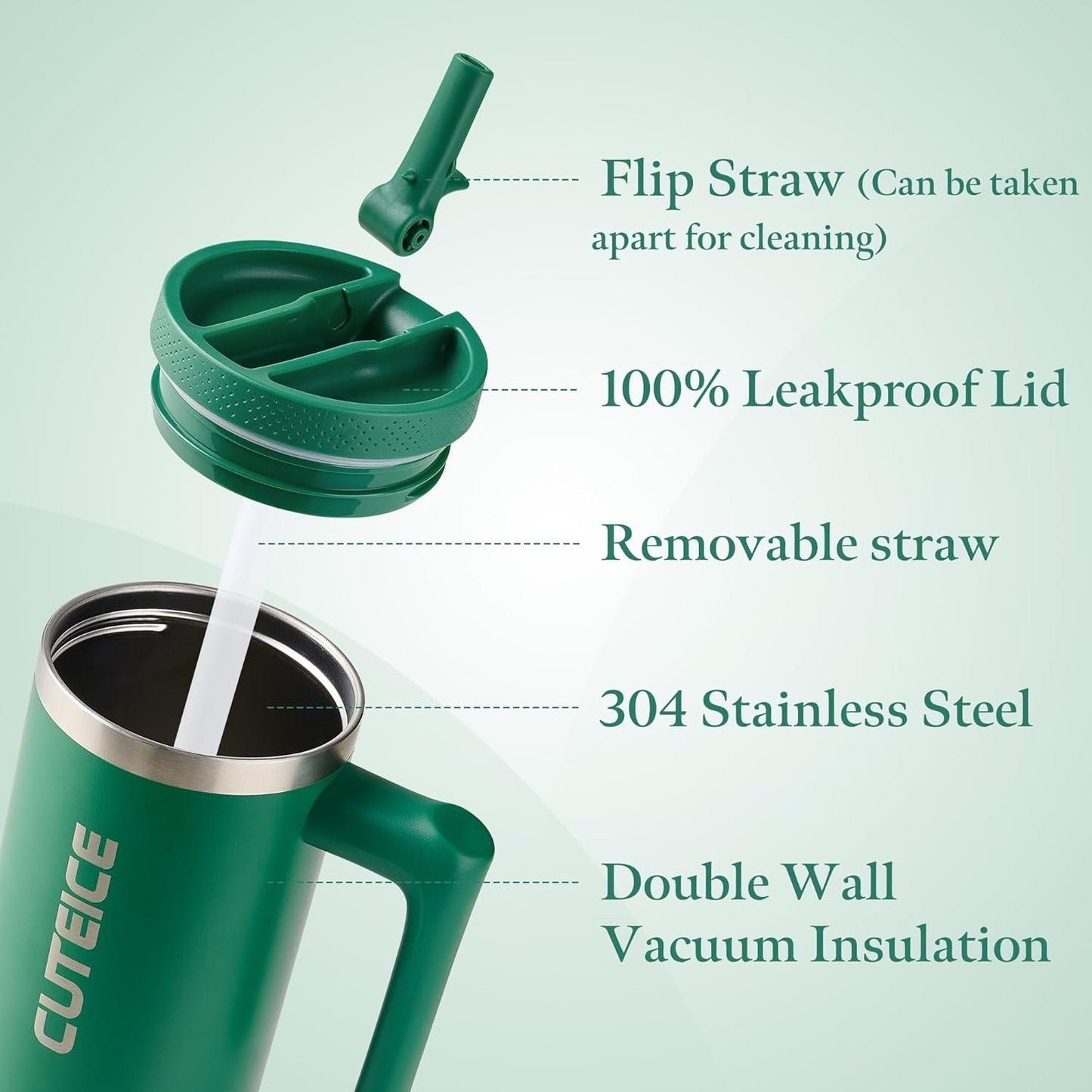 Blue Tumbler with Straw and Handle Coffee Travel Mug with Lid Leakproof Insulated Cup Stainless Steel Mug for Iced Tea, Coffee, Cold Beverages Fits in Car Cup Holder Skyblue Water Bottle for Office