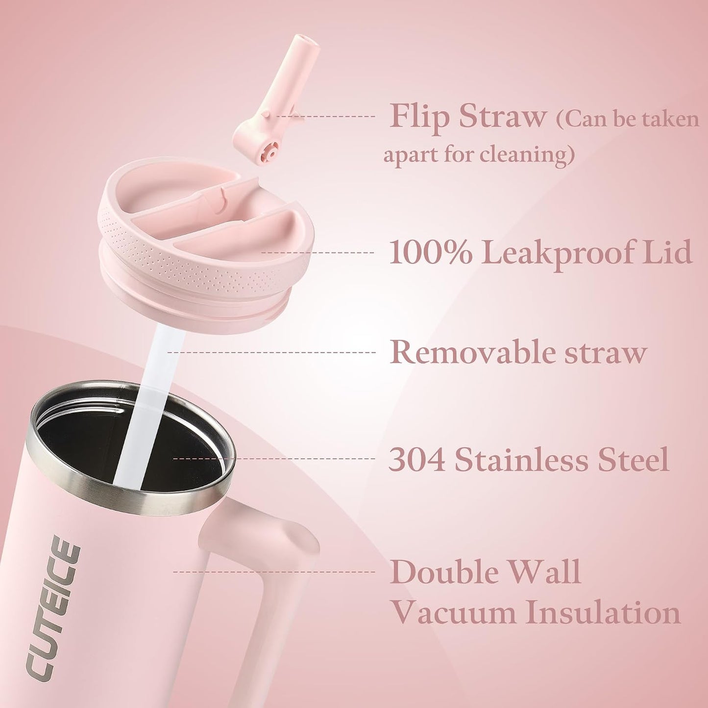 Blue Tumbler with Straw and Handle Coffee Travel Mug with Lid Leakproof Insulated Cup Stainless Steel Mug for Iced Tea, Coffee, Cold Beverages Fits in Car Cup Holder Skyblue Water Bottle for Office