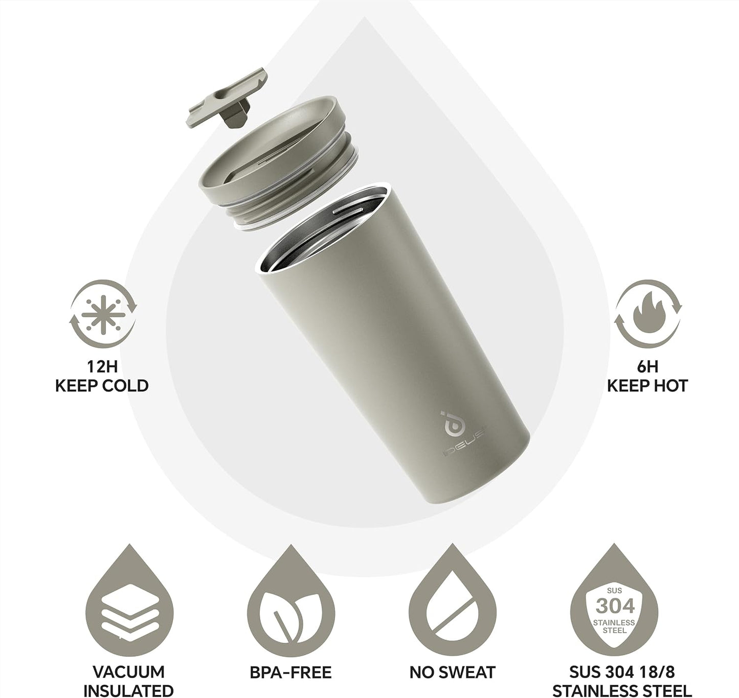 17 oz Travel Coffee Mug, Double Wall Vacuum Stainless Steel Insulated Coffee Tumbler With Lid, Splash-Proof & Cup Holder Friendly, Keeps Drinks Hot/Cold, Dishwasher Safe, Celadon