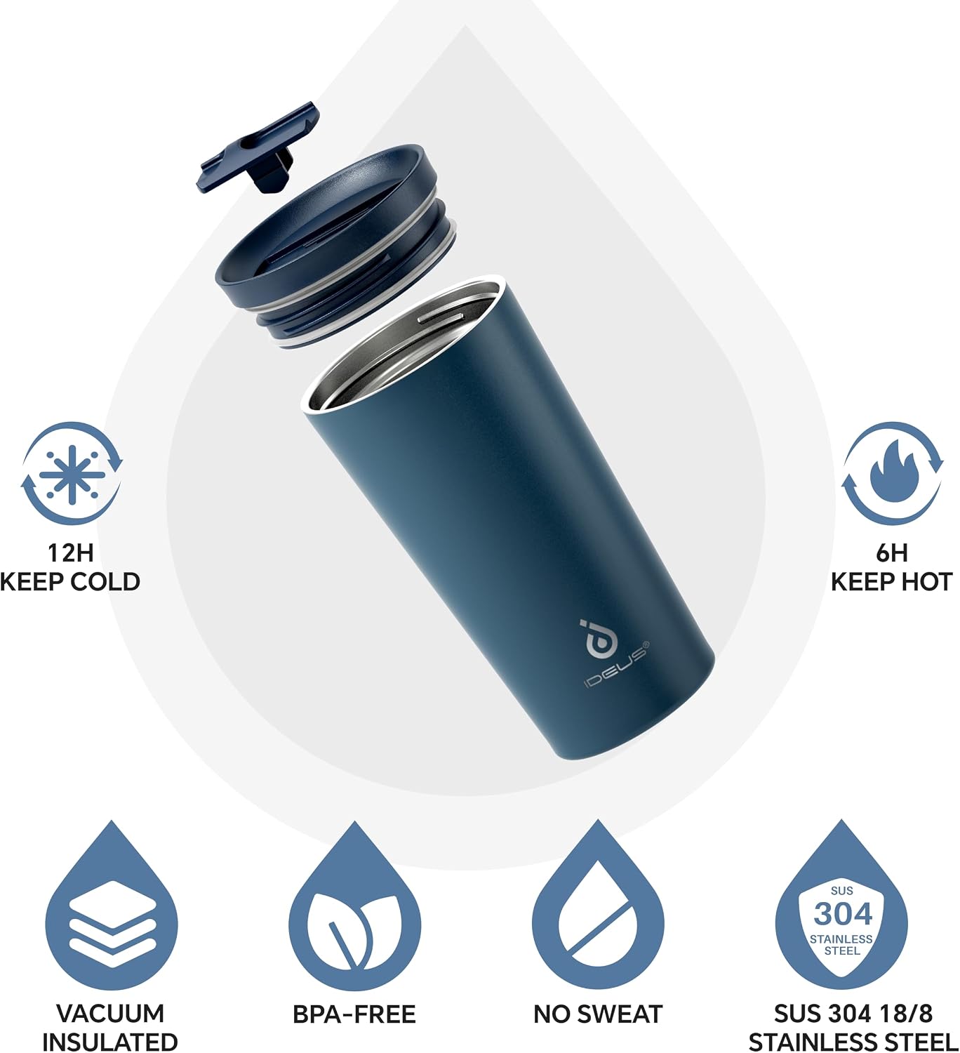 17 oz Travel Coffee Mug, Double Wall Vacuum Stainless Steel Insulated Coffee Tumbler With Lid, Splash-Proof & Cup Holder Friendly, Keeps Drinks Hot/Cold, Dishwasher Safe, Celadon