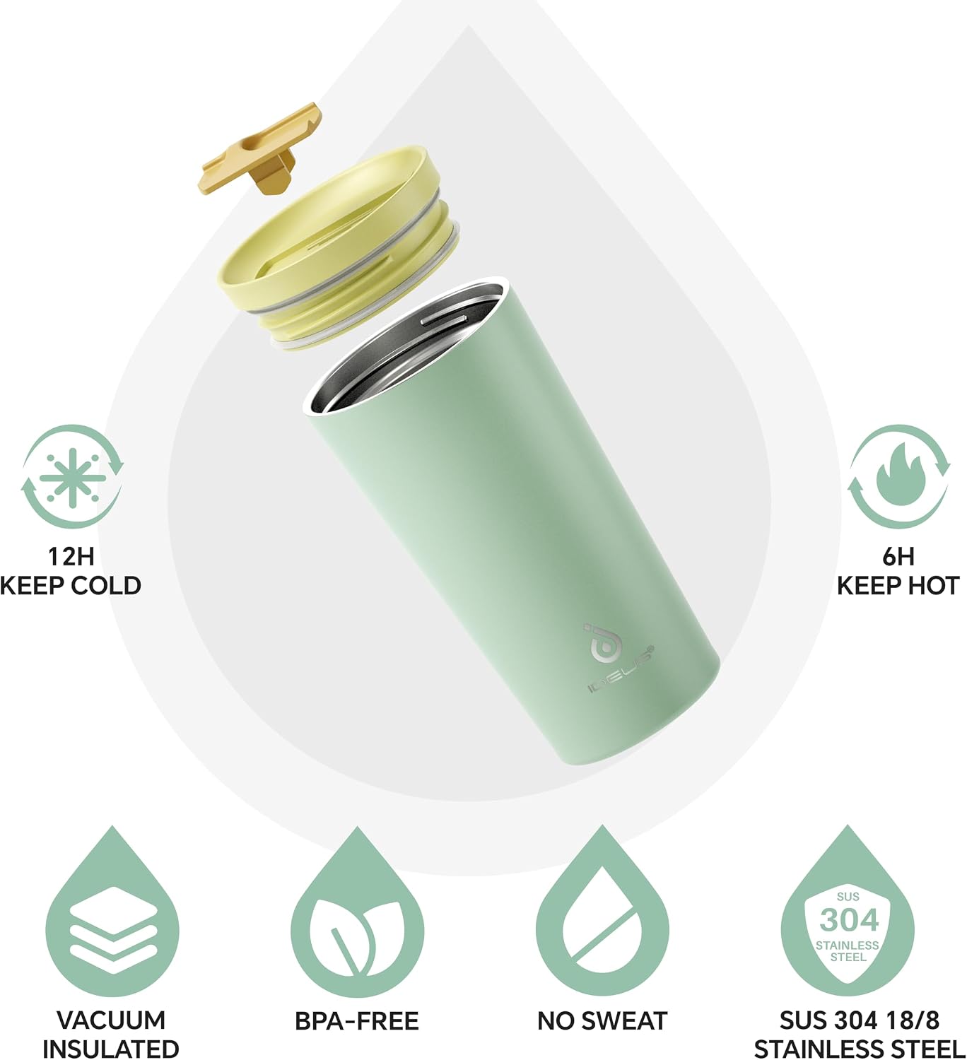 17 oz Travel Coffee Mug, Double Wall Vacuum Stainless Steel Insulated Coffee Tumbler With Lid, Splash-Proof & Cup Holder Friendly, Keeps Drinks Hot/Cold, Dishwasher Safe, Celadon