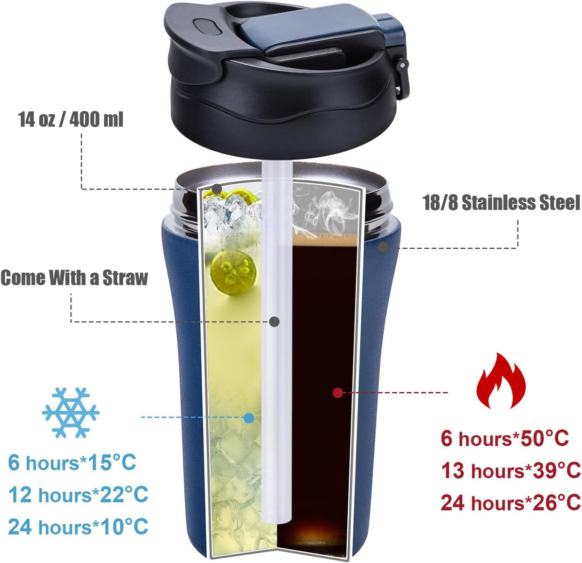 14 oz Travel Coffee Mug, 2 Pack Vacuum Insulated Stainless Steel Tumbler