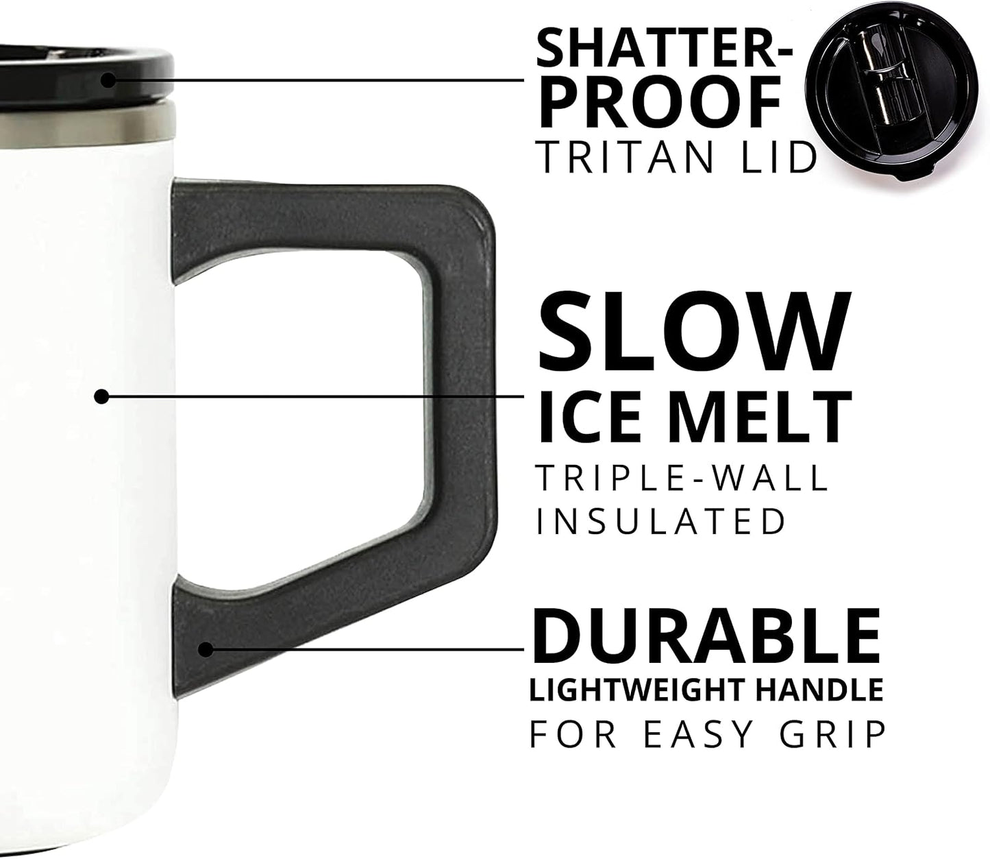 Insulated Coffee Mug - Triple-Wall Stainless Steel Summit Travel Cup for Hot and Cold Drinks - Thermal Coffee Mug with Lid and Handle for Camping, Office & Travel 16oz - Black