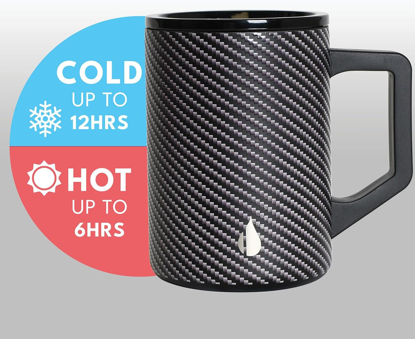 Insulated Coffee Mug - Triple-Wall Stainless Steel Summit Travel Cup for Hot and Cold Drinks - Thermal Coffee Mug with Lid and Handle for Camping, Office & Travel 16oz - Black