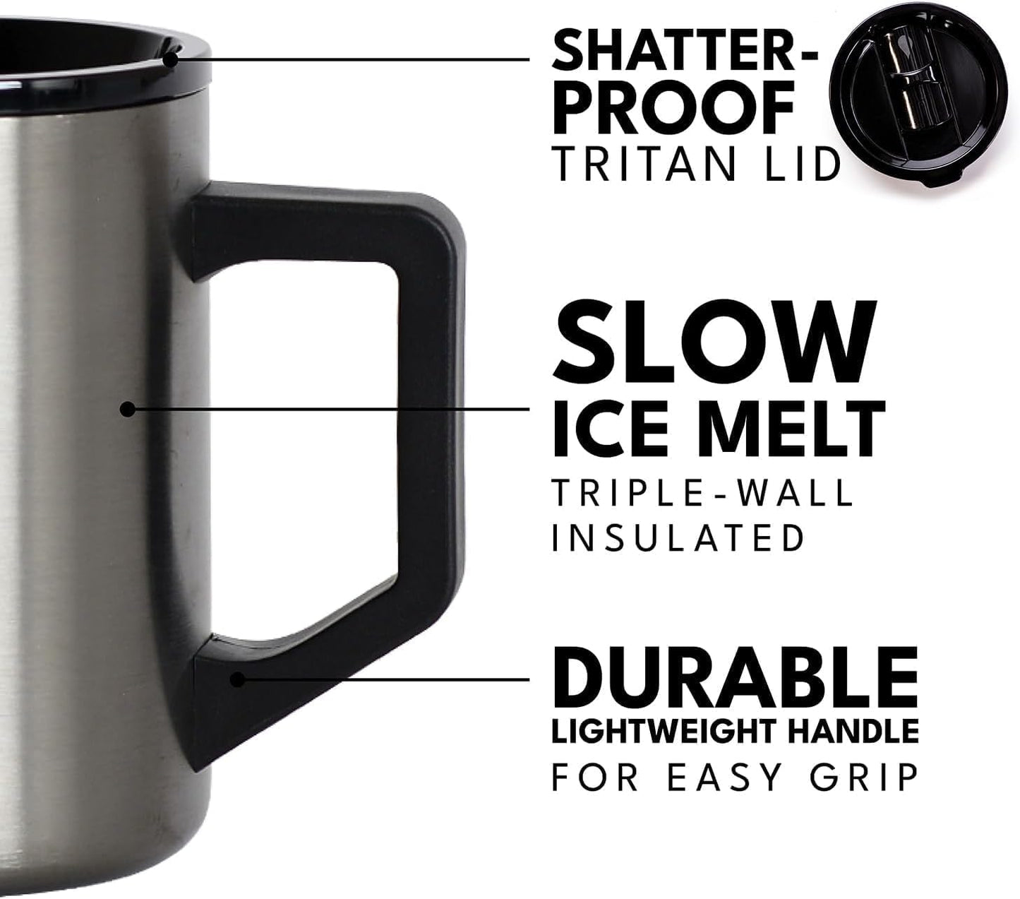 Insulated Coffee Mug - Triple-Wall Stainless Steel Summit Travel Cup for Hot and Cold Drinks - Thermal Coffee Mug with Lid and Handle for Camping, Office & Travel 16oz - Black