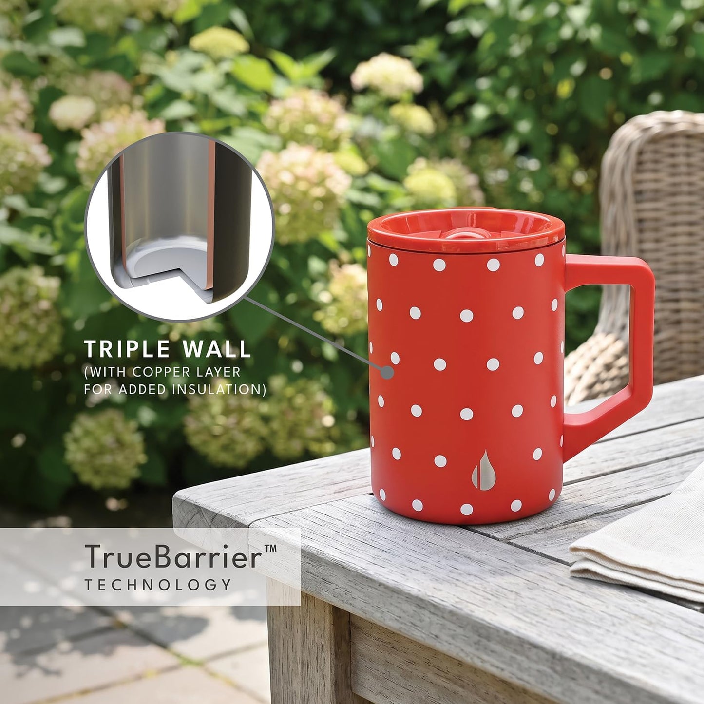 Insulated Coffee Mug - Triple-Wall Stainless Steel Summit Travel Cup for Hot and Cold Drinks - Thermal Coffee Mug with Lid and Handle for Camping, Office & Travel 16oz - Black