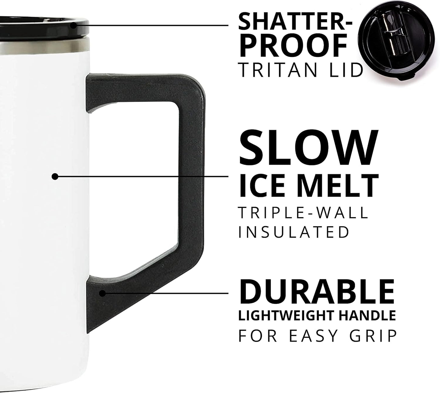 Insulated Coffee Mug - Triple-Wall Stainless Steel Summit Travel Cup for Hot and Cold Drinks - Thermal Coffee Mug with Lid and Handle for Camping, Office & Travel 16oz - Black