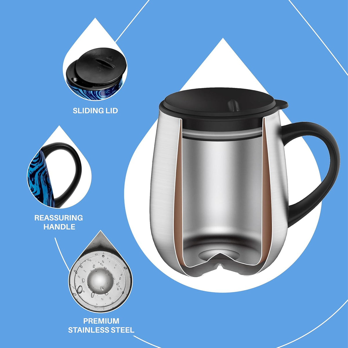 16 oz Insulated Coffee Mug with Lid and Handle (Storm Black) - Colors B