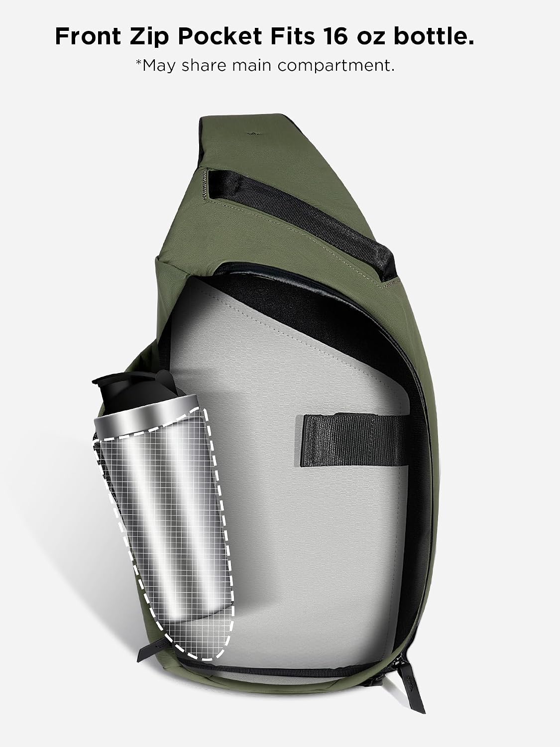 Metro Crossbody - Crossbody Bag Men,Sling Backpack - Fits 11" Tablet - Single Shoulder