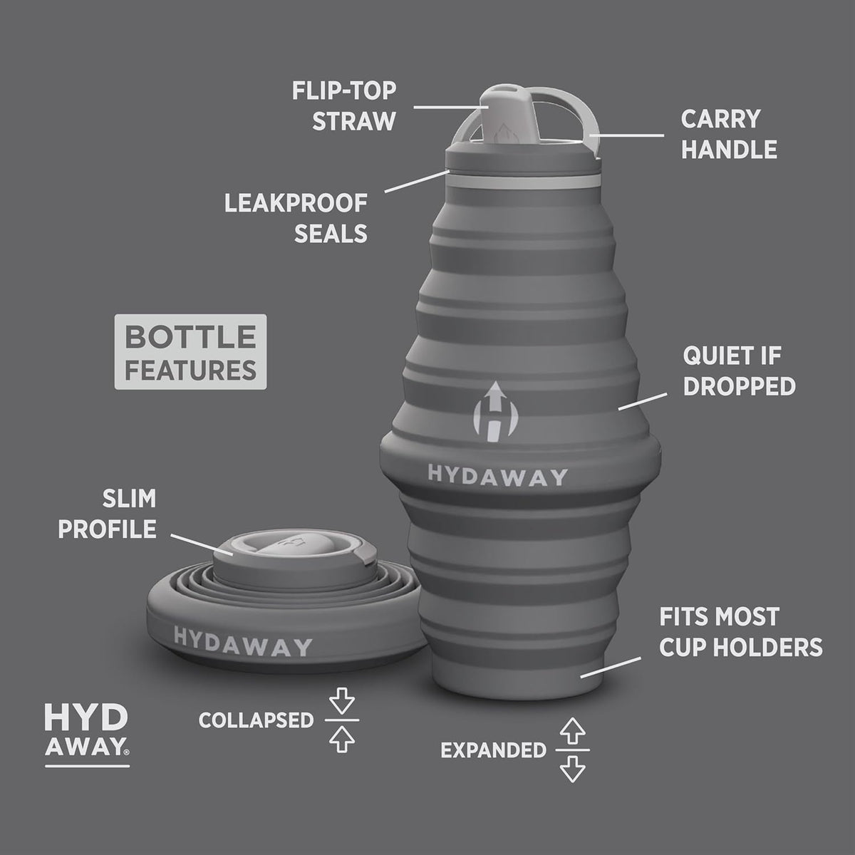 25oz Collapsible Water Bottle, Packable Leakproof for Travel