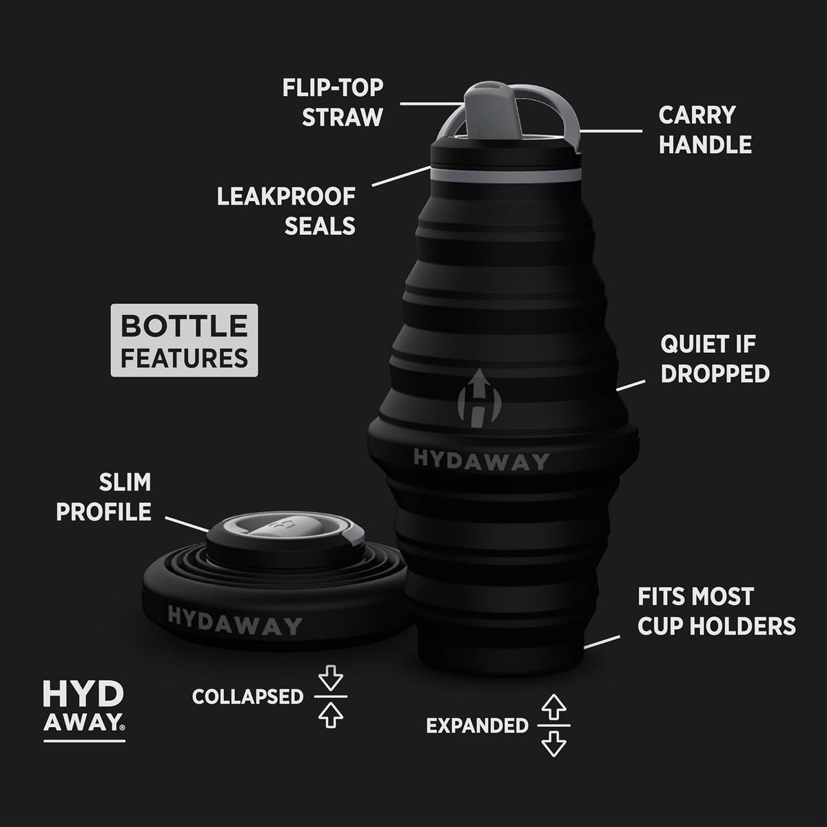 25oz Collapsible Water Bottle, Packable Leakproof for Travel