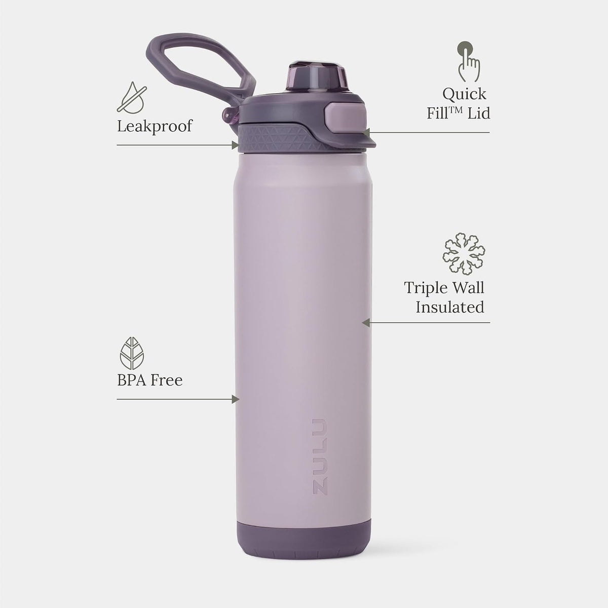 Powerfill Pro 32oz Stainless Steel Sip or Chug Water Bottle, High Tide
