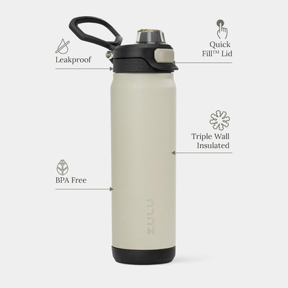 Powerfill Pro 32oz Stainless Steel Sip or Chug Water Bottle, High Tide