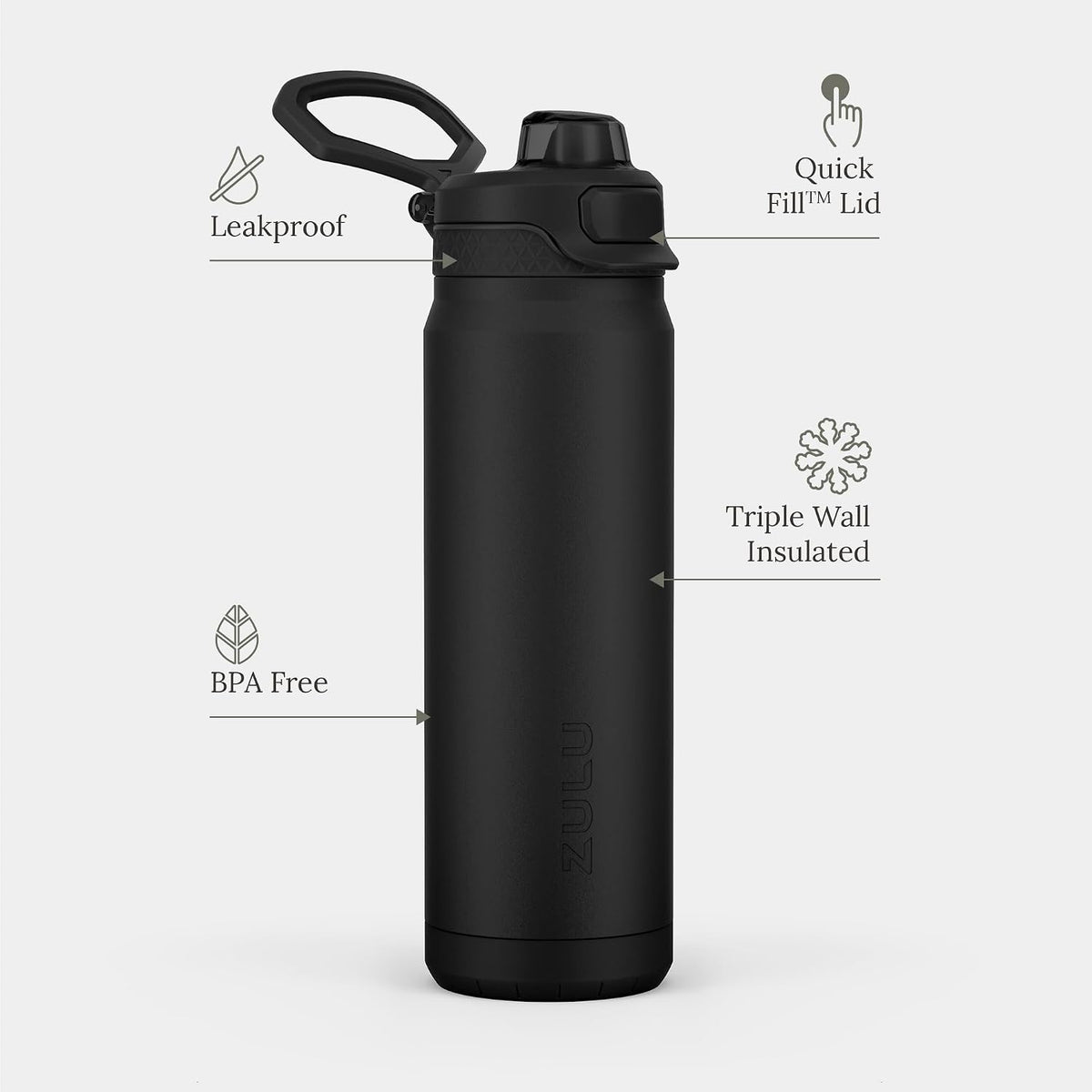 Powerfill Pro 32oz Stainless Steel Sip or Chug Water Bottle, High Tide