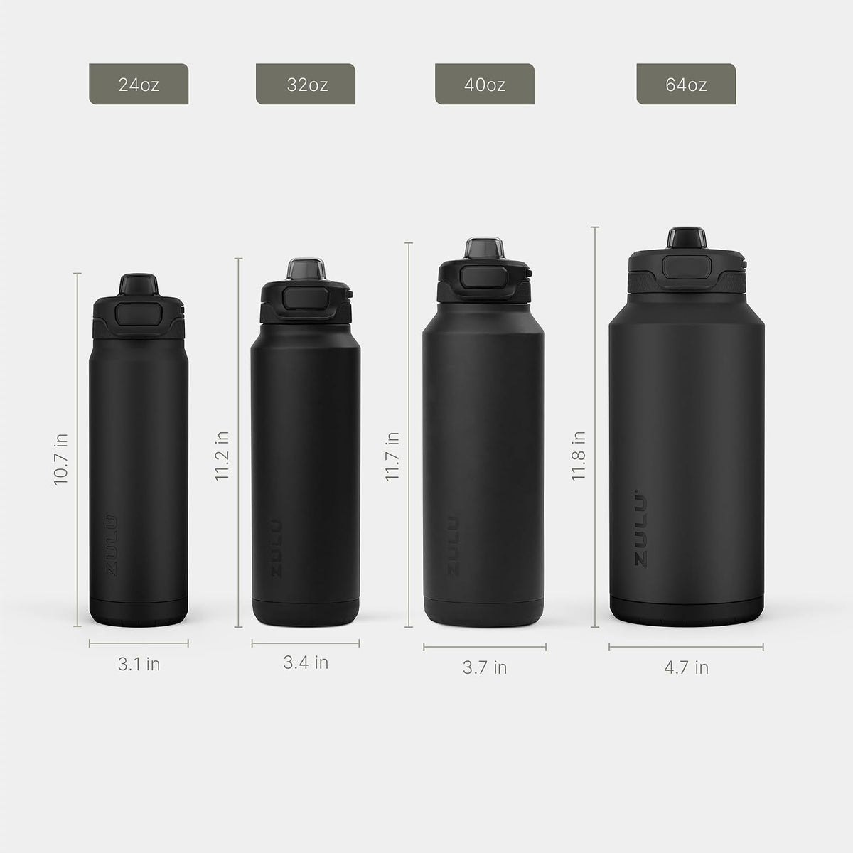Powerfill Pro 32oz Stainless Steel Sip or Chug Water Bottle, High Tide