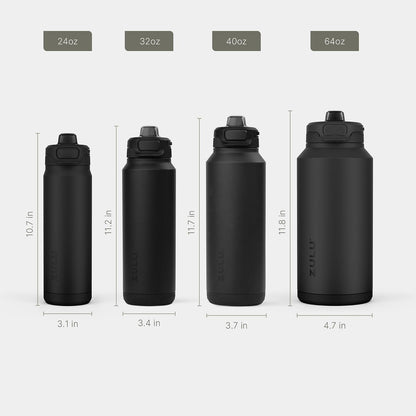 Powerfill Pro 32oz Stainless Steel Sip or Chug Water Bottle, High Tide