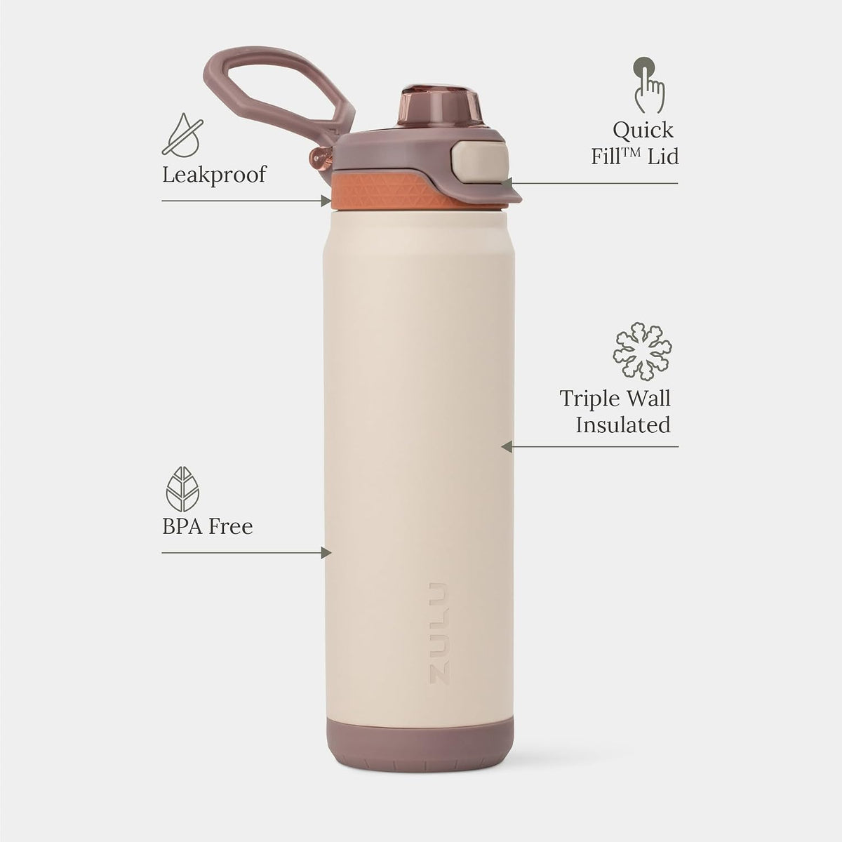 Powerfill Pro 32oz Stainless Steel Sip or Chug Water Bottle, High Tide