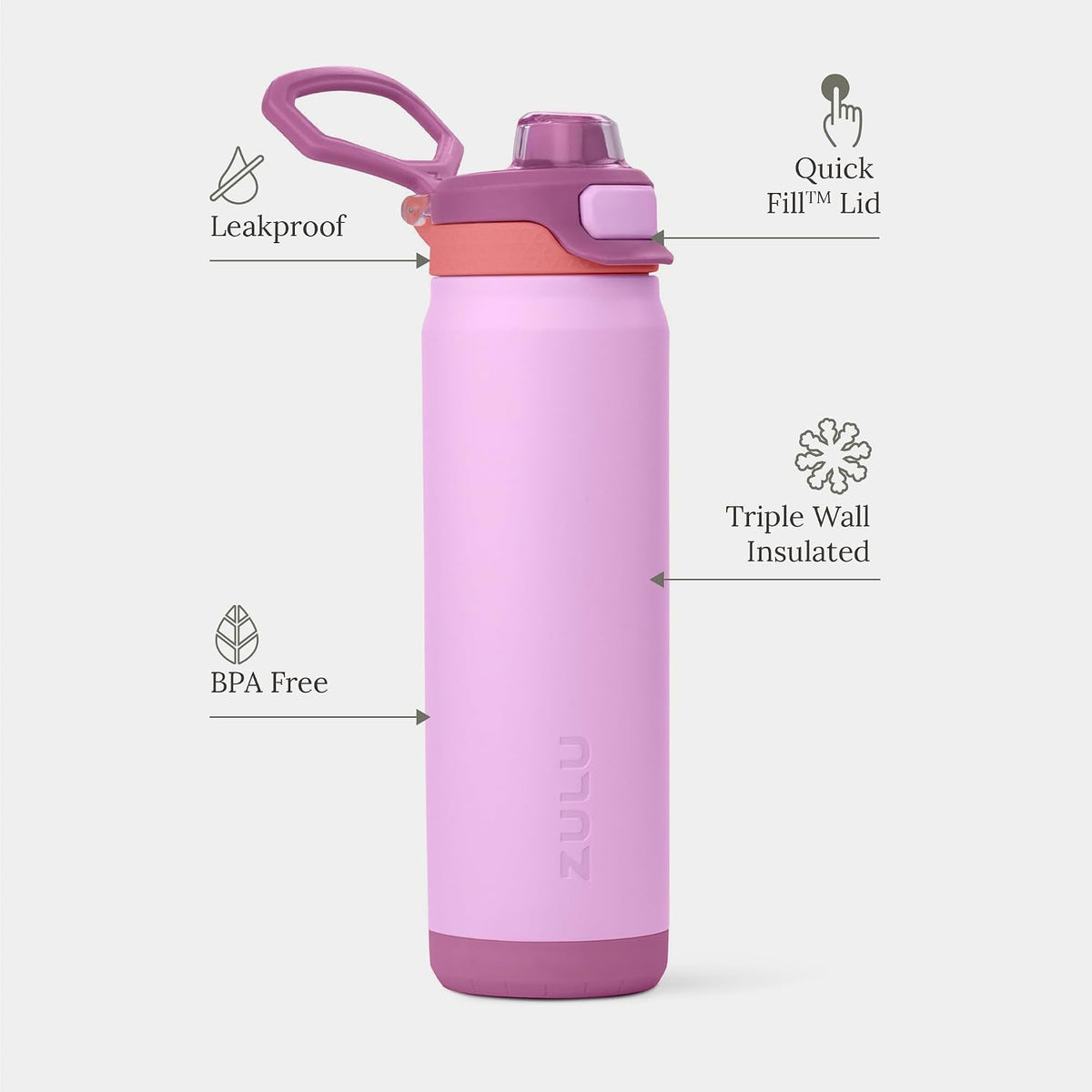 Powerfill Pro 32oz Stainless Steel Sip or Chug Water Bottle, High Tide