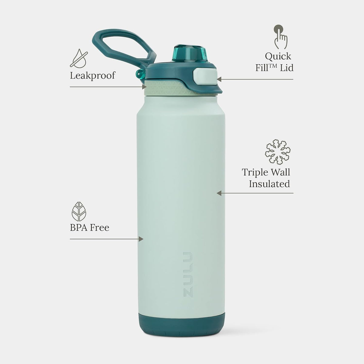 Powerfill Pro 32oz Stainless Steel Sip or Chug Water Bottle, High Tide