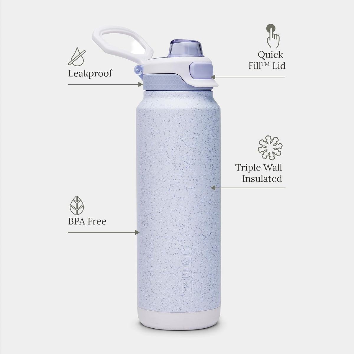 Powerfill Pro 32oz Stainless Steel Sip or Chug Water Bottle, High Tide