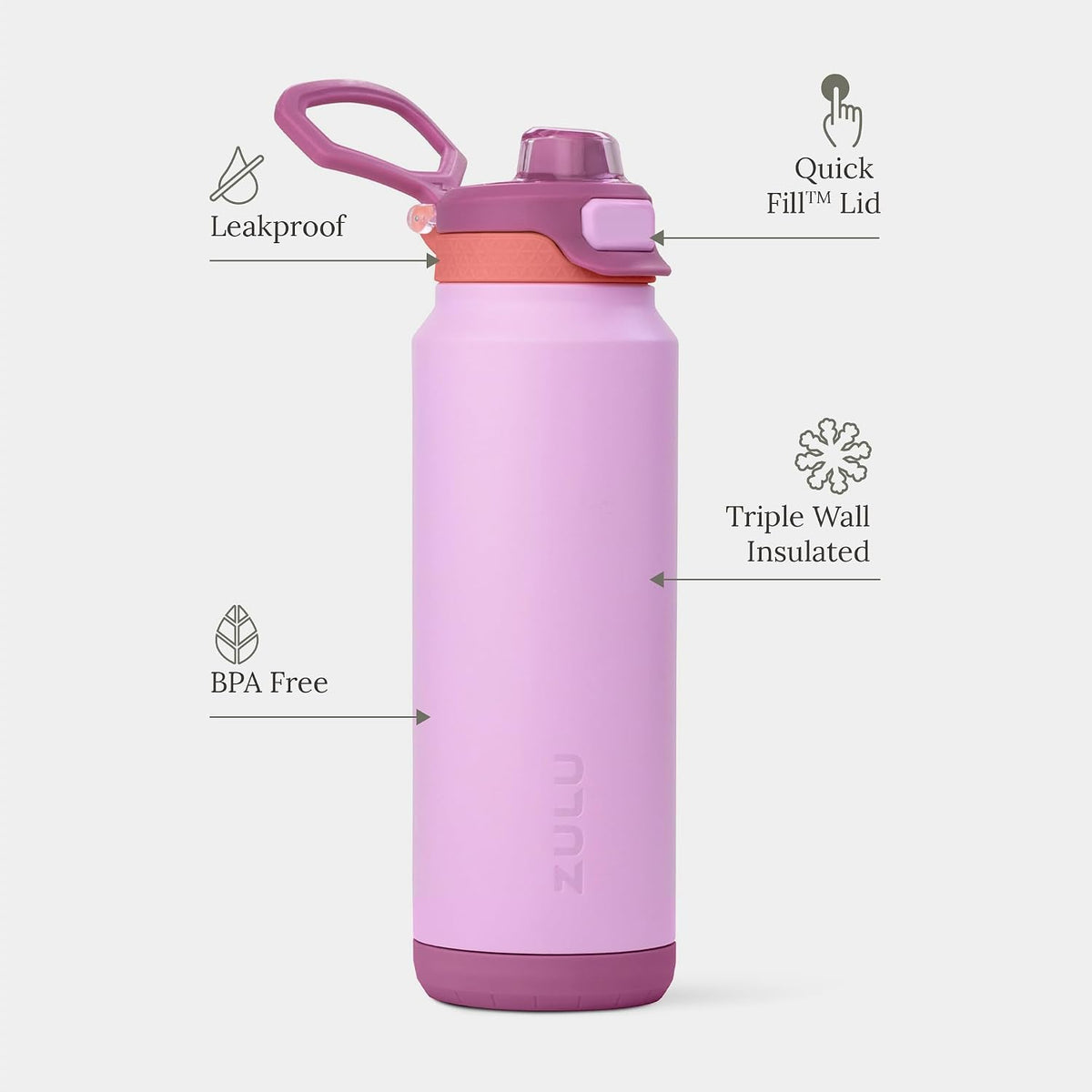 Powerfill Pro 32oz Stainless Steel Sip or Chug Water Bottle, High Tide