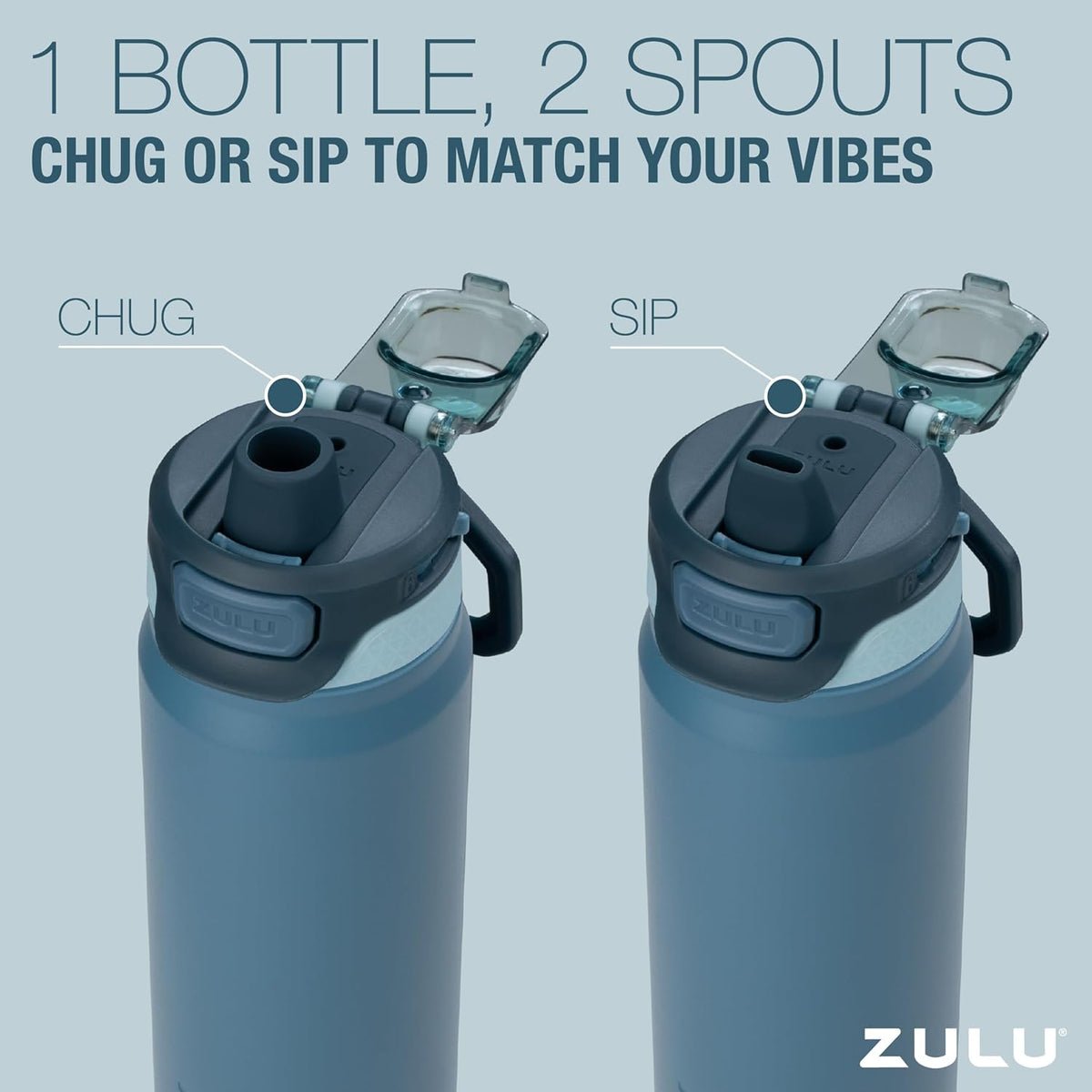 Powerfill Pro 32oz Stainless Steel Sip or Chug Water Bottle, High Tide