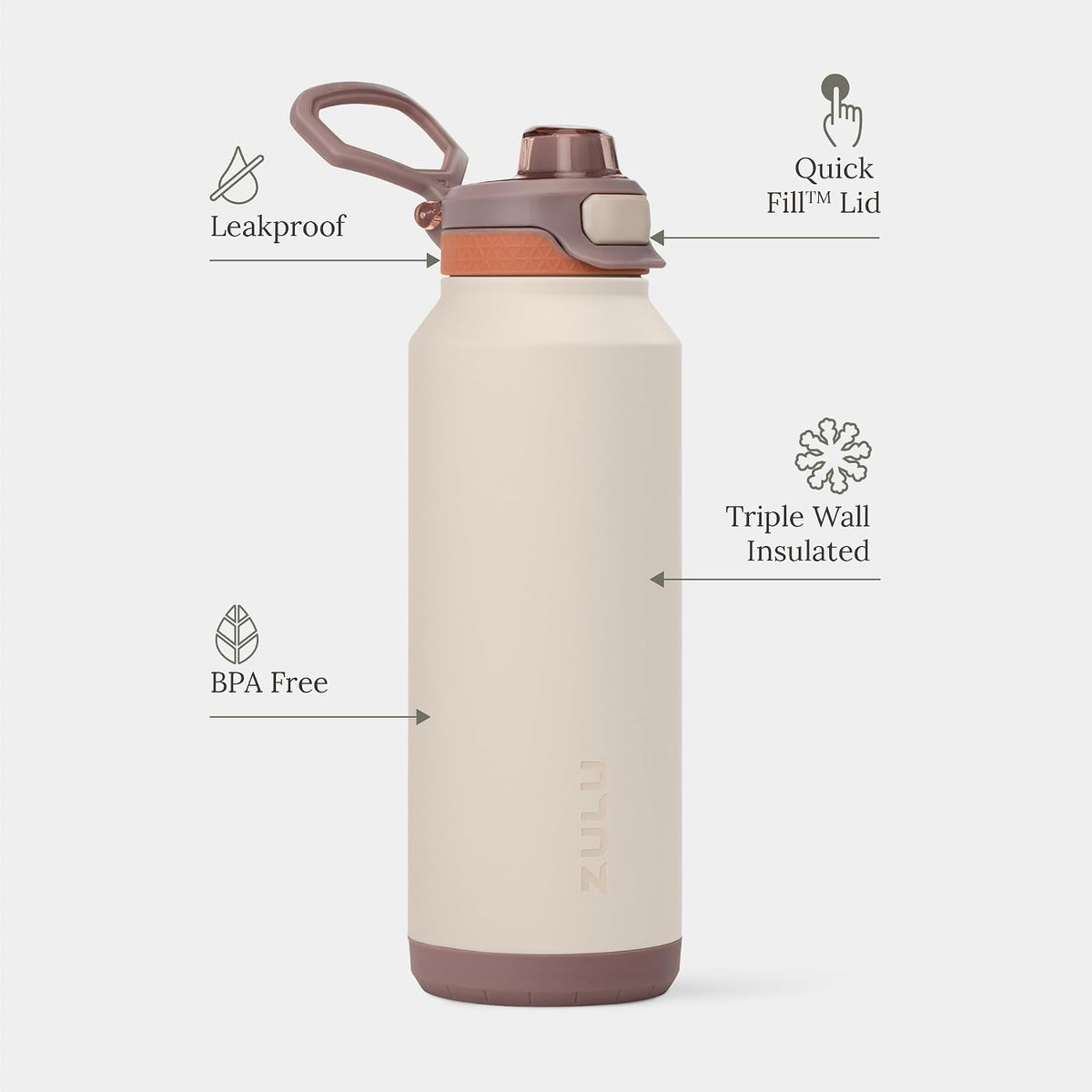 Powerfill Pro 32oz Stainless Steel Sip or Chug Water Bottle, High Tide