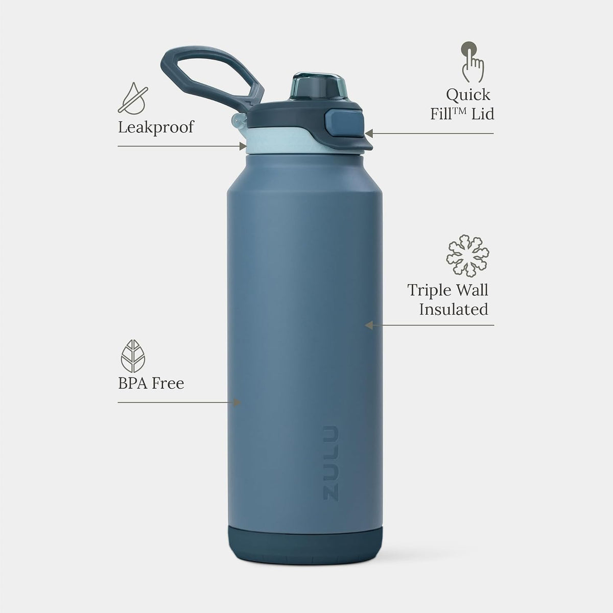 Powerfill Pro 32oz Stainless Steel Sip or Chug Water Bottle, High Tide