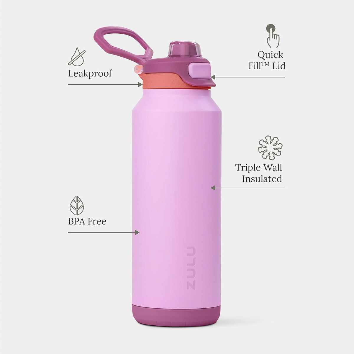 Powerfill Pro 32oz Stainless Steel Sip or Chug Water Bottle, High Tide