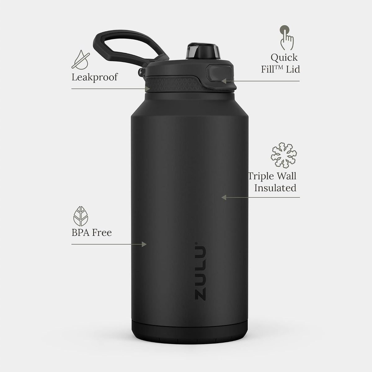 Powerfill Pro 32oz Stainless Steel Sip or Chug Water Bottle, High Tide
