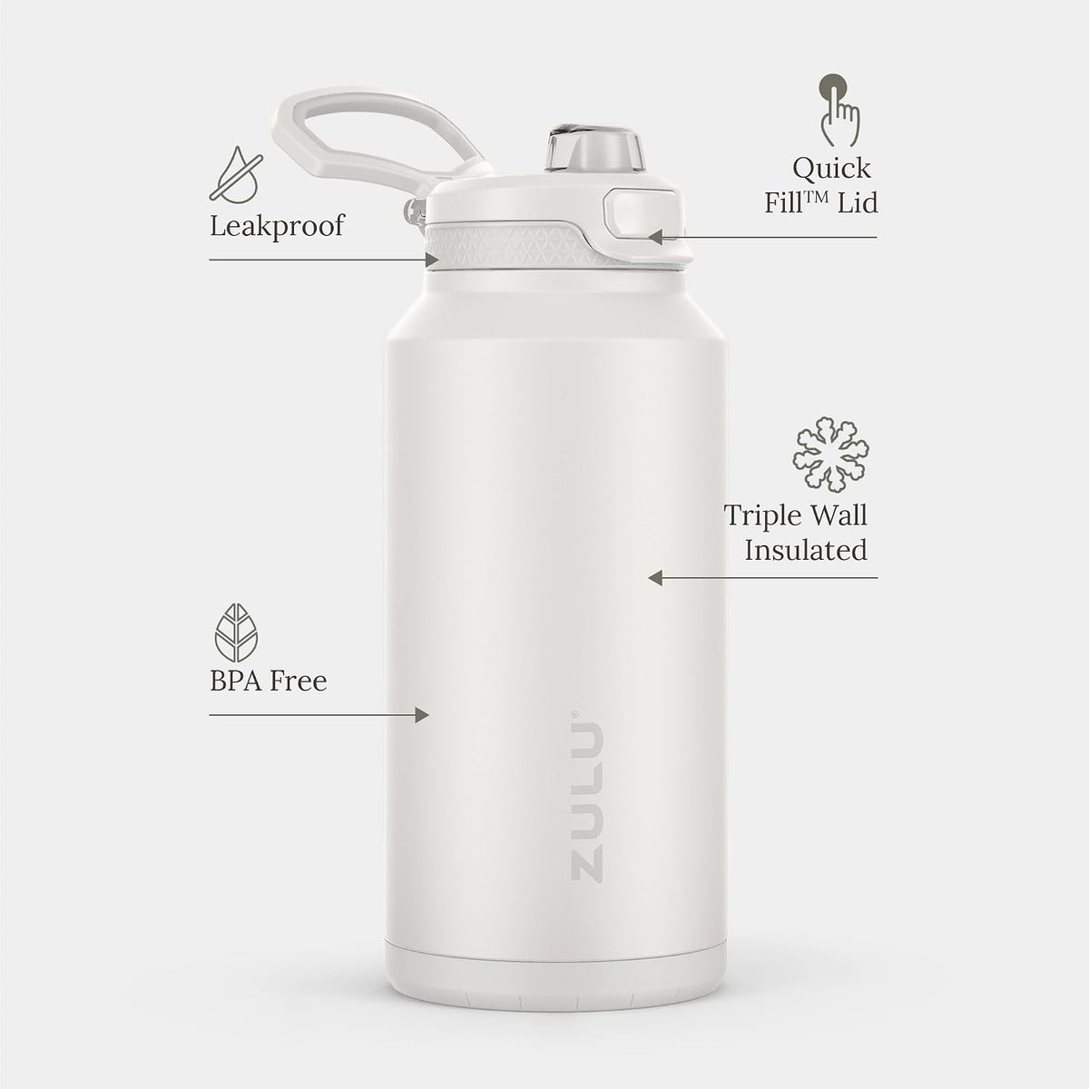 Powerfill Pro 32oz Stainless Steel Sip or Chug Water Bottle, High Tide