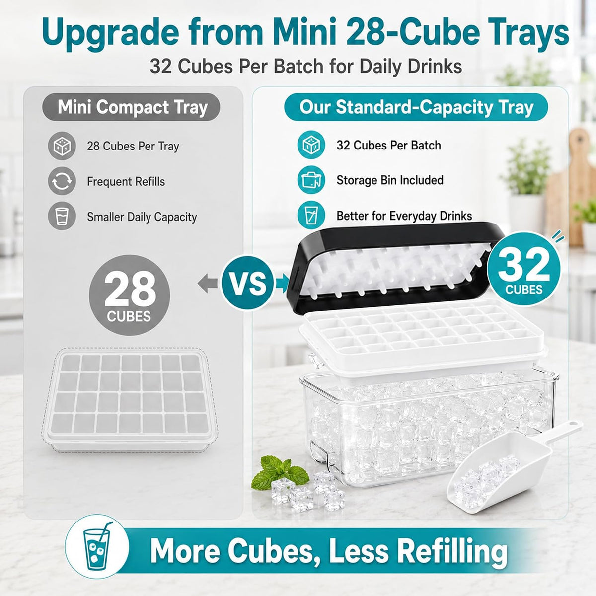 Ice Trays for Freezer with Lid & Bin, Ice Cube Tray Making 64 pcs Ice Cubes, Easy Press to Release Ice, Ice Tray with Storage Bin Chilling Cocktail Whiskey Coffee 2 Trays 1 Ice Bucket & Scoop (Black)