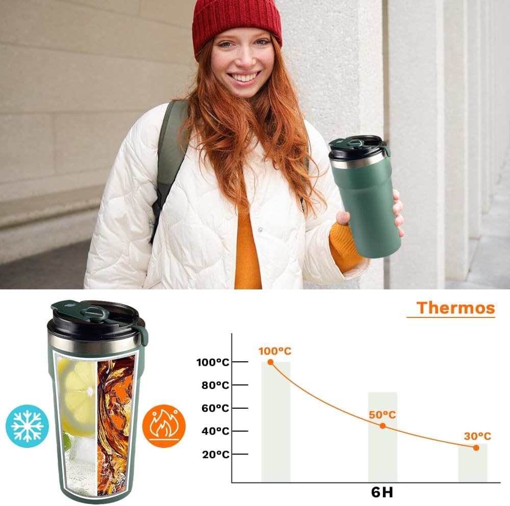 Travel coffee mugs leak-proof,coffee cups with lids, stainless steel vacuum insulated coffee tumblers, thermal insulation cups for men & women keep drinks hot & cold(2nd-Purple Pink, 17OZ)