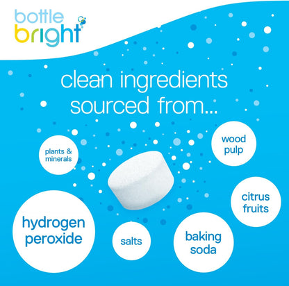 Water Bottle Cleaning Tablets (12, 36, or)