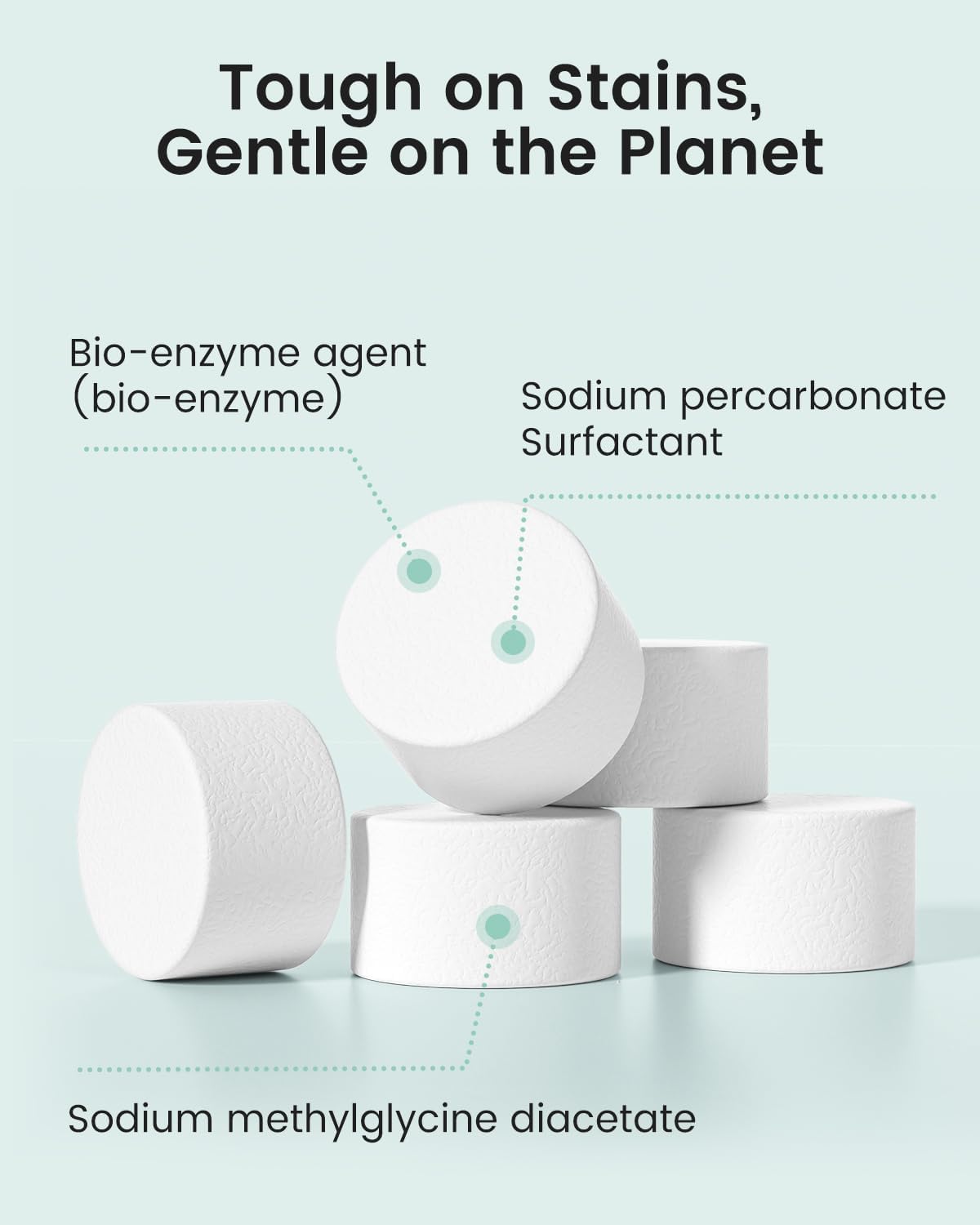 Bottle Washer Detergent Tablets, Plant-Based Enzyme