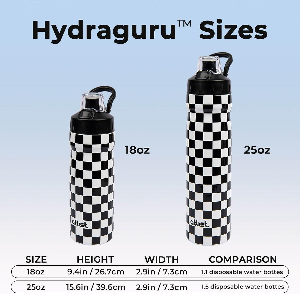 Magnetic Water Bottle with Straw 25 oz - Stainless Steel Insulated Tumbler for Gym & Bike (Fits Holders) - Leak Proof Pop-Up Lid, 2-in-1 Sip or Chug, Handle & Cute Black Checkered Print