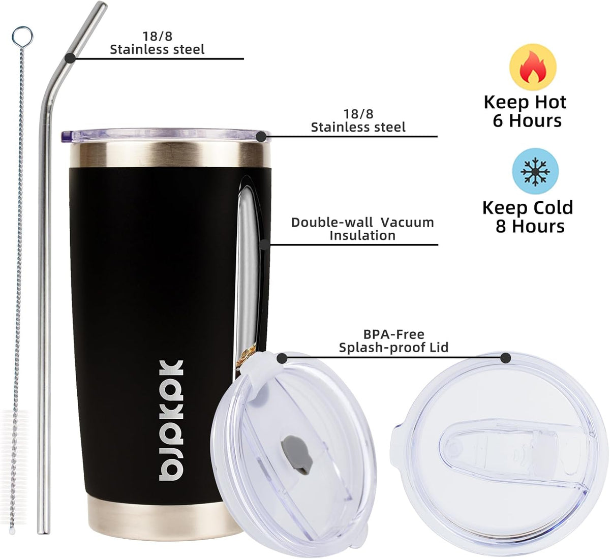 20oz Coffee Tumbler with Lid & Straw, Insulated Stainless Steel Mug | Double Wall Vacuum, Keeps Hot/Cold, BPA Free, Leak Proof, Iced Coffee Cup Fit Car Holder, Travel & Beach, Turquoise - Colors A