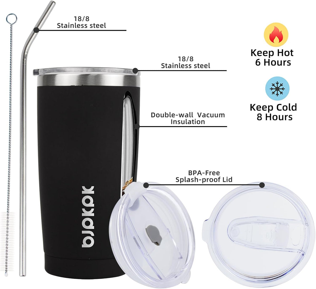20oz Coffee Tumbler with Lid & Straw, Insulated Stainless Steel Mug | Double Wall Vacuum, Keeps Hot/Cold, BPA Free, Leak Proof, Iced Coffee Cup Fit Car Holder, Travel & Beach, Turquoise - Colors A