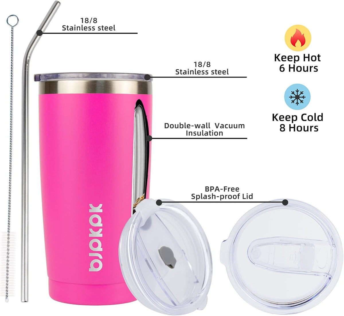 20oz Coffee Tumbler with Lid & Straw, Insulated Stainless Steel Mug | Double Wall Vacuum, Keeps Hot/Cold, BPA Free, Leak Proof, Iced Coffee Cup Fit Car Holder, Travel & Beach, Turquoise - Colors A