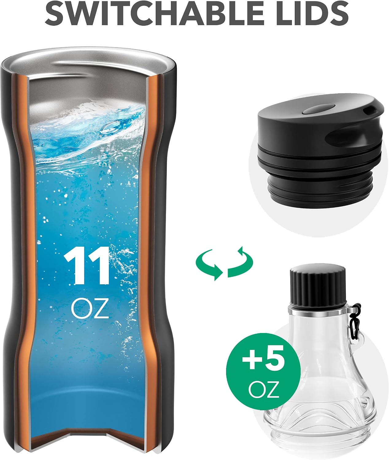 Travel Coffee Mug, Stainless Steel Coffee Tumbler-Double Wall Thermal Vacuum Insulated Coffee Mug with Lid for Cold, BPA free, Ice Drinks and Hot Beverage-11+5 oz