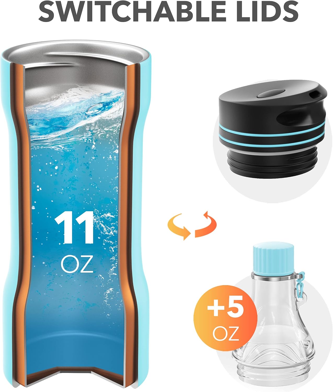 Travel Coffee Mug, Stainless Steel Coffee Tumbler-Double Wall Thermal Vacuum Insulated Coffee Mug with Lid for Cold, BPA free, Ice Drinks and Hot Beverage-11+5 oz