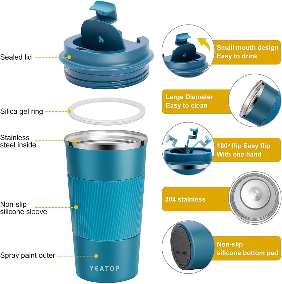 Insulated Travel Coffee Mug 16 oz, Spill Proof Coffee Mug To Go, Leakproof Stainless Steel Coffee Tumblers Reusable Thermal Coffee Cup with Lid for Hot & Cold Drinks (Blue, 510ml)