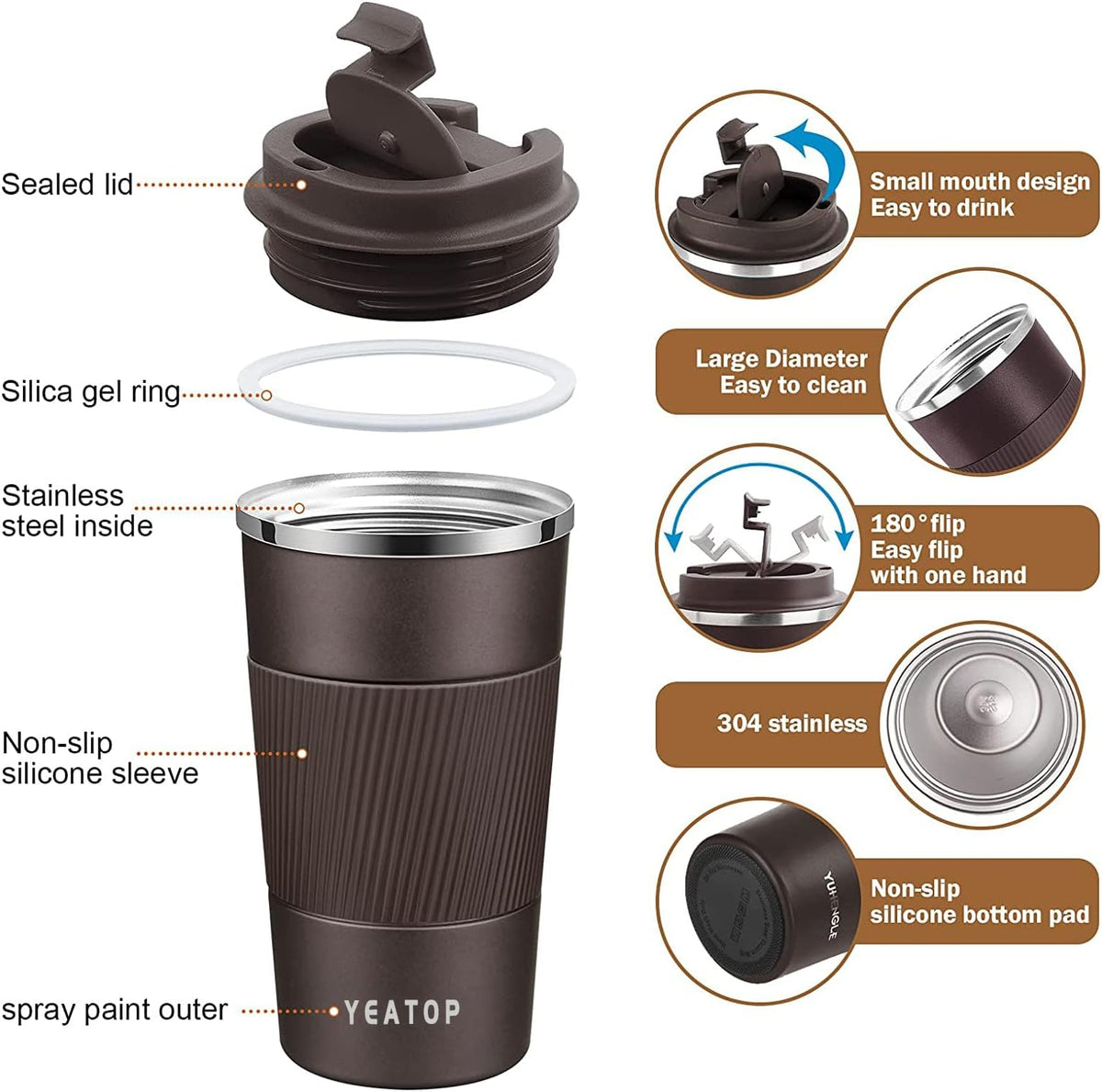 Insulated Travel Coffee Mug 16 oz, Spill Proof Coffee Mug To Go, Leakproof Stainless Steel Coffee Tumblers Reusable Thermal Coffee Cup with Lid for Hot & Cold Drinks (Blue, 510ml)
