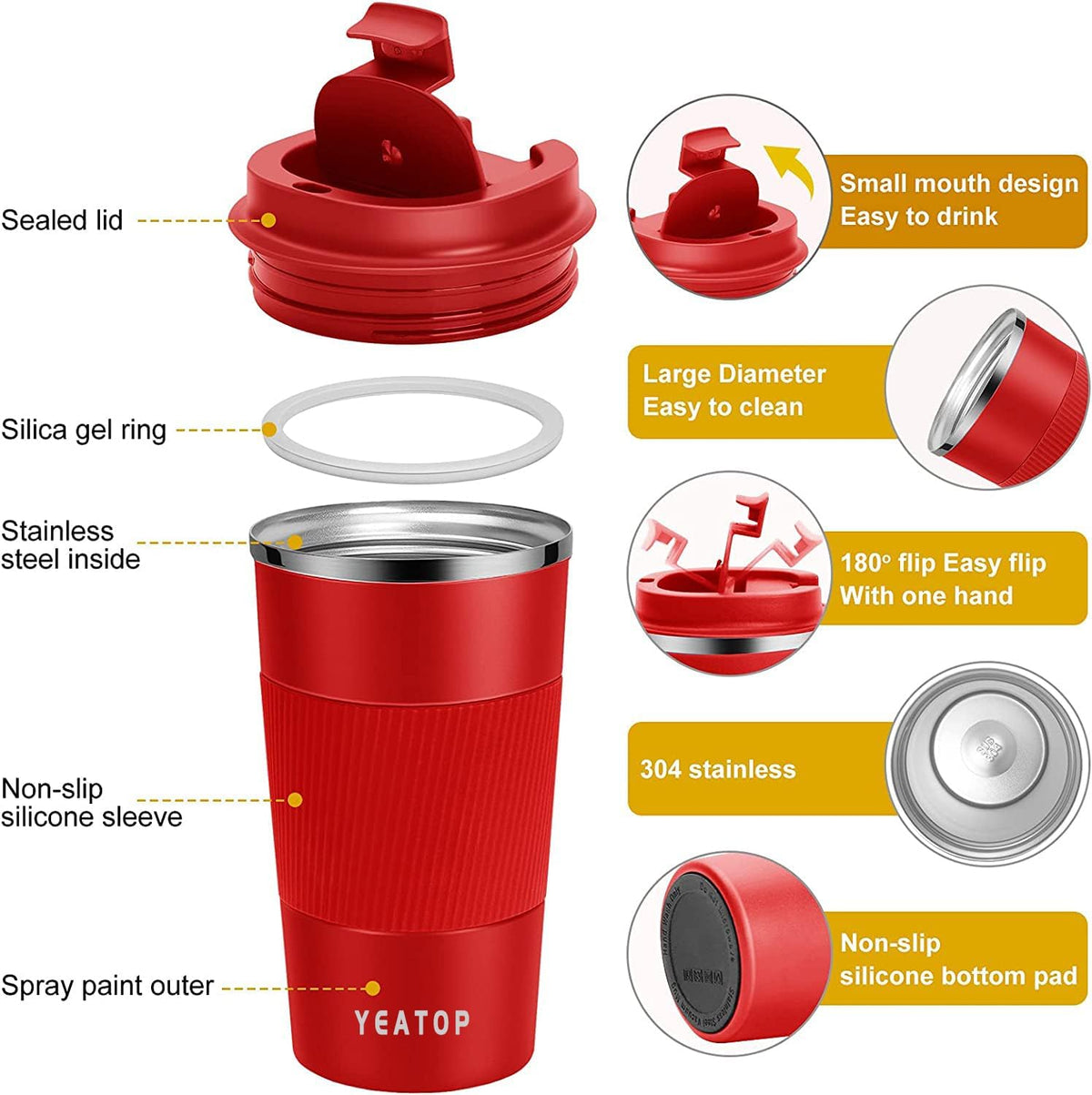 Insulated Travel Coffee Mug 16 oz, Spill Proof Coffee Mug To Go, Leakproof Stainless Steel Coffee Tumblers Reusable Thermal Coffee Cup with Lid for Hot & Cold Drinks (Blue, 510ml)