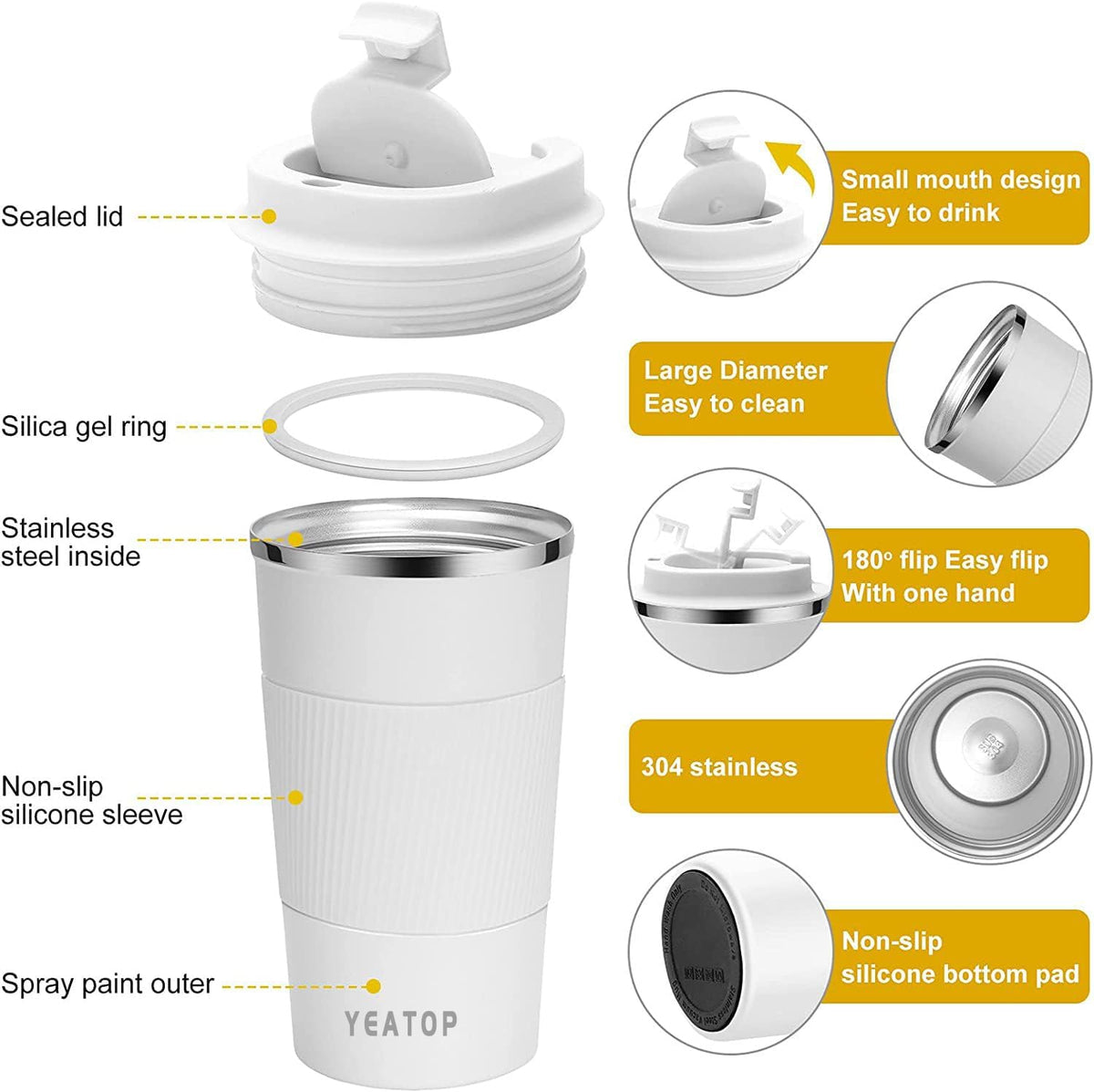 Insulated Travel Coffee Mug 16 oz, Spill Proof Coffee Mug To Go, Leakproof Stainless Steel Coffee Tumblers Reusable Thermal Coffee Cup with Lid for Hot & Cold Drinks (Blue, 510ml)
