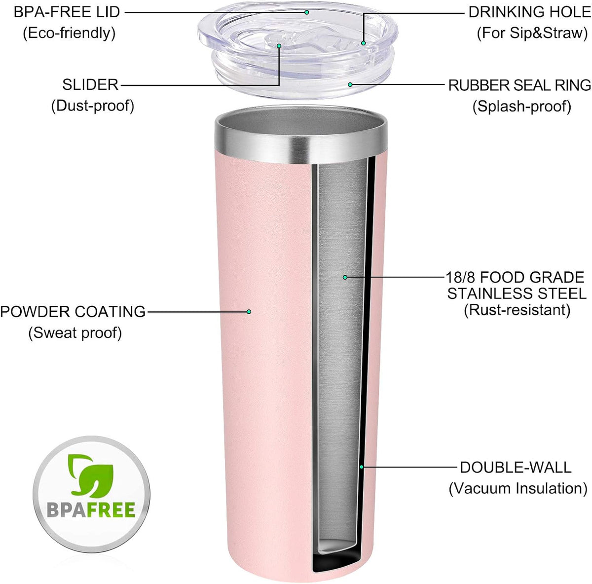 Stainless Steel Skinny Tumbler, 20 oz Vacuum Insulated Tumbler with Lid and Straw, Double Wall Coffee Cup, Travel Mug for Cold Hot Drinks, Light Pink