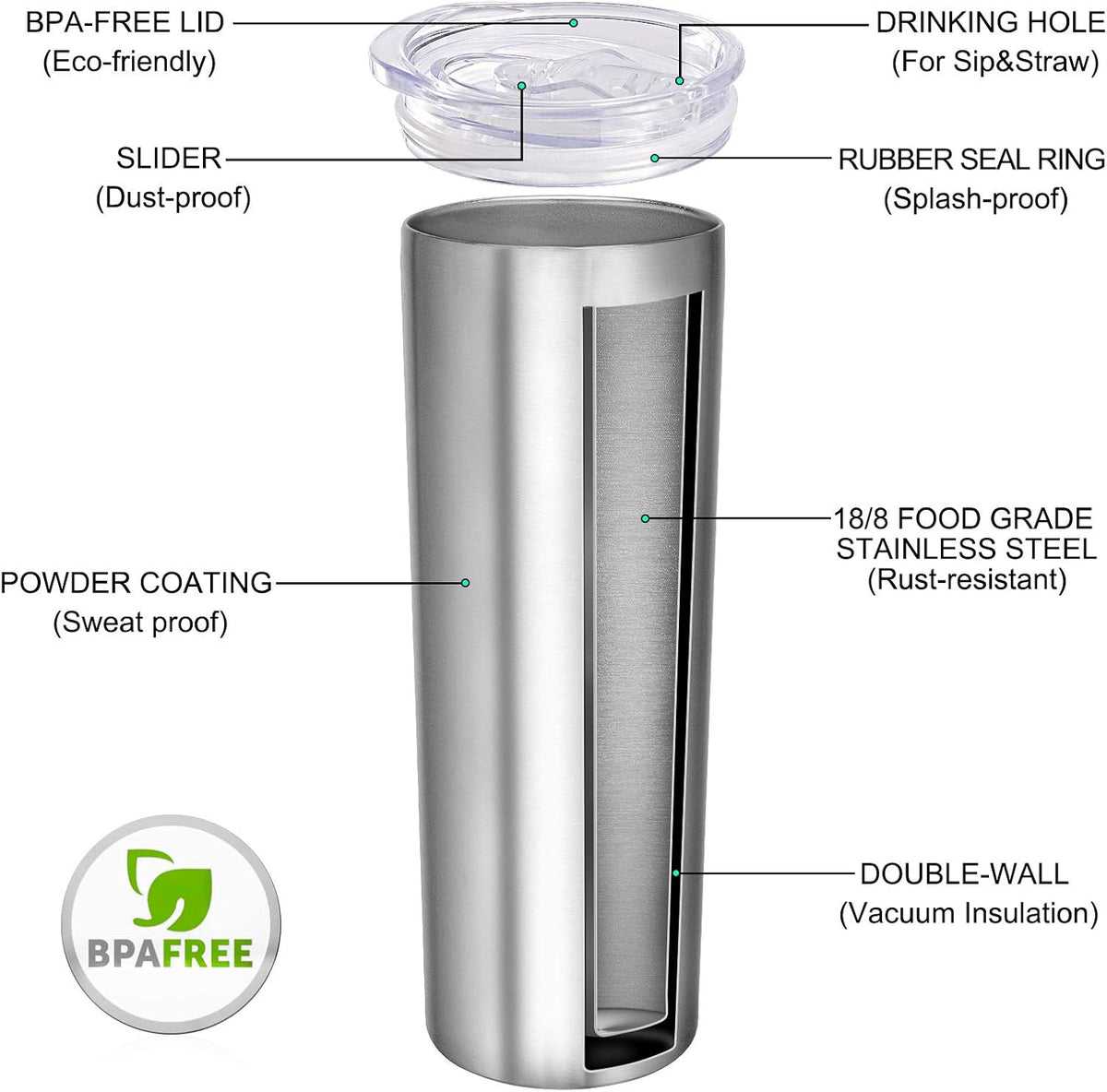 Stainless Steel Skinny Tumbler, 20 oz Vacuum Insulated Tumbler with Lid and Straw, Double Wall Coffee Cup, Travel Mug for Cold Hot Drinks, Light Pink