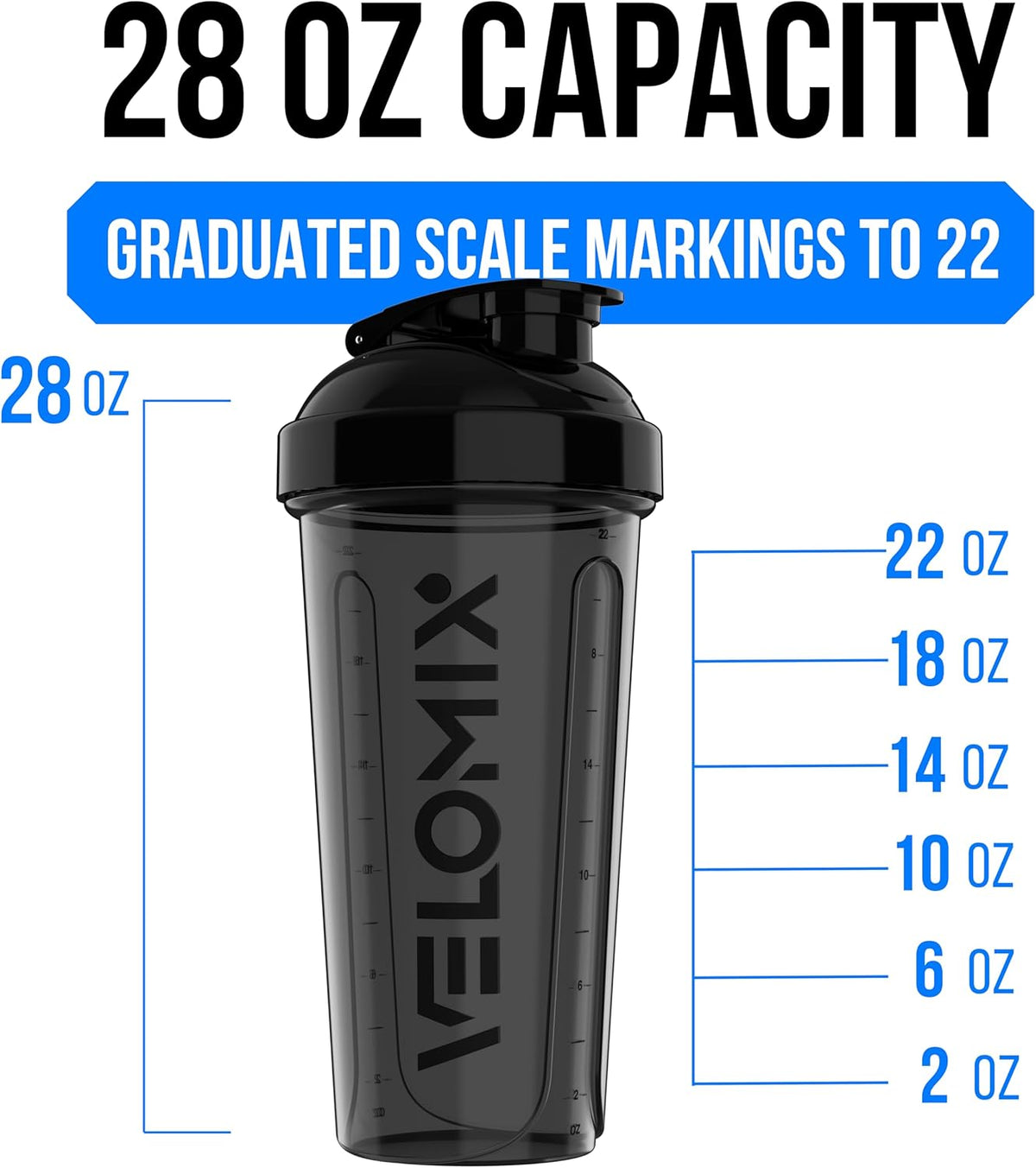 2 Pack 28oz Protein Shaker Bottle for Protein Mixes, ColorBurst