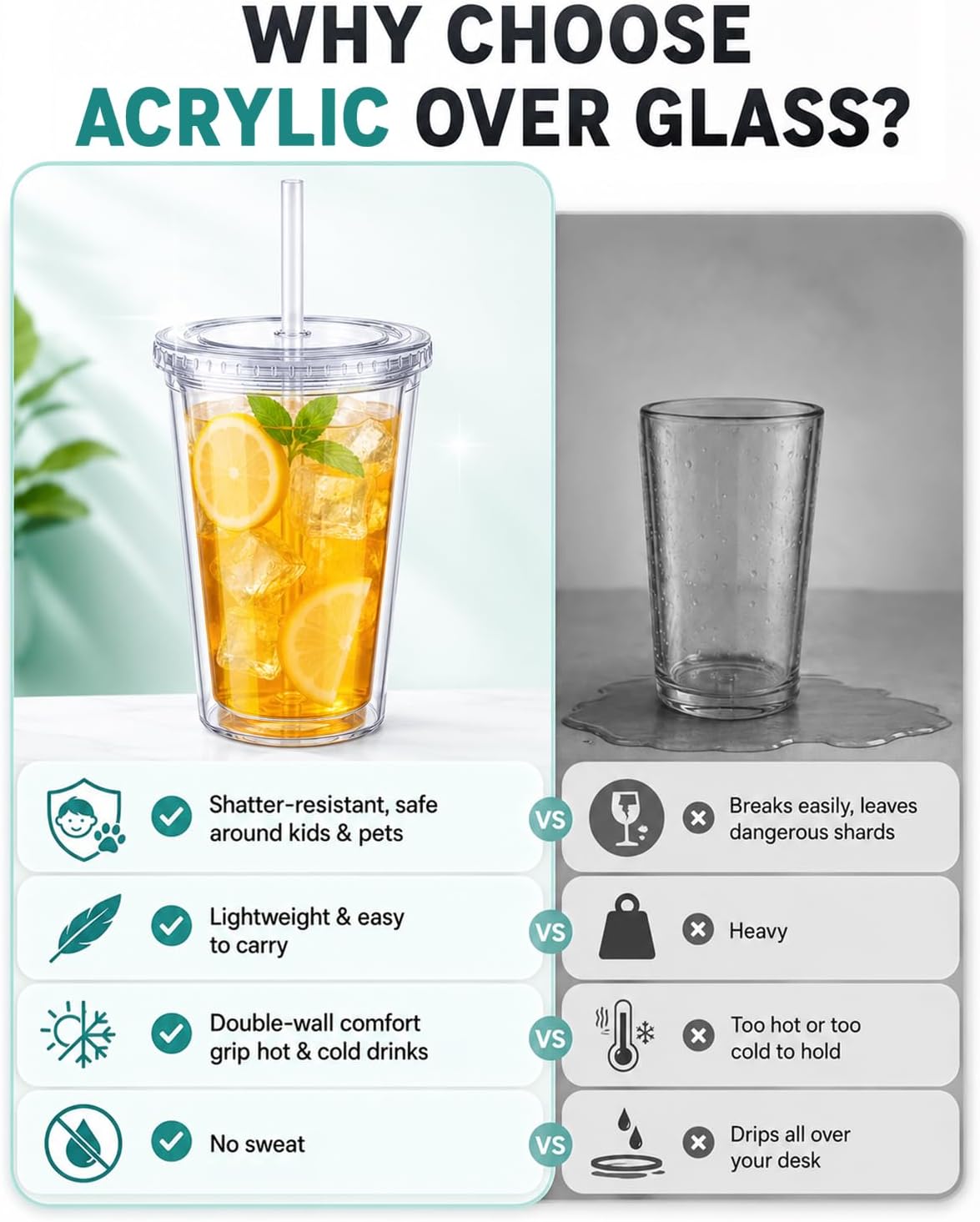 Zukro Clear Double Wall Plastic Tumbler with Lid and Straw 32 oz
